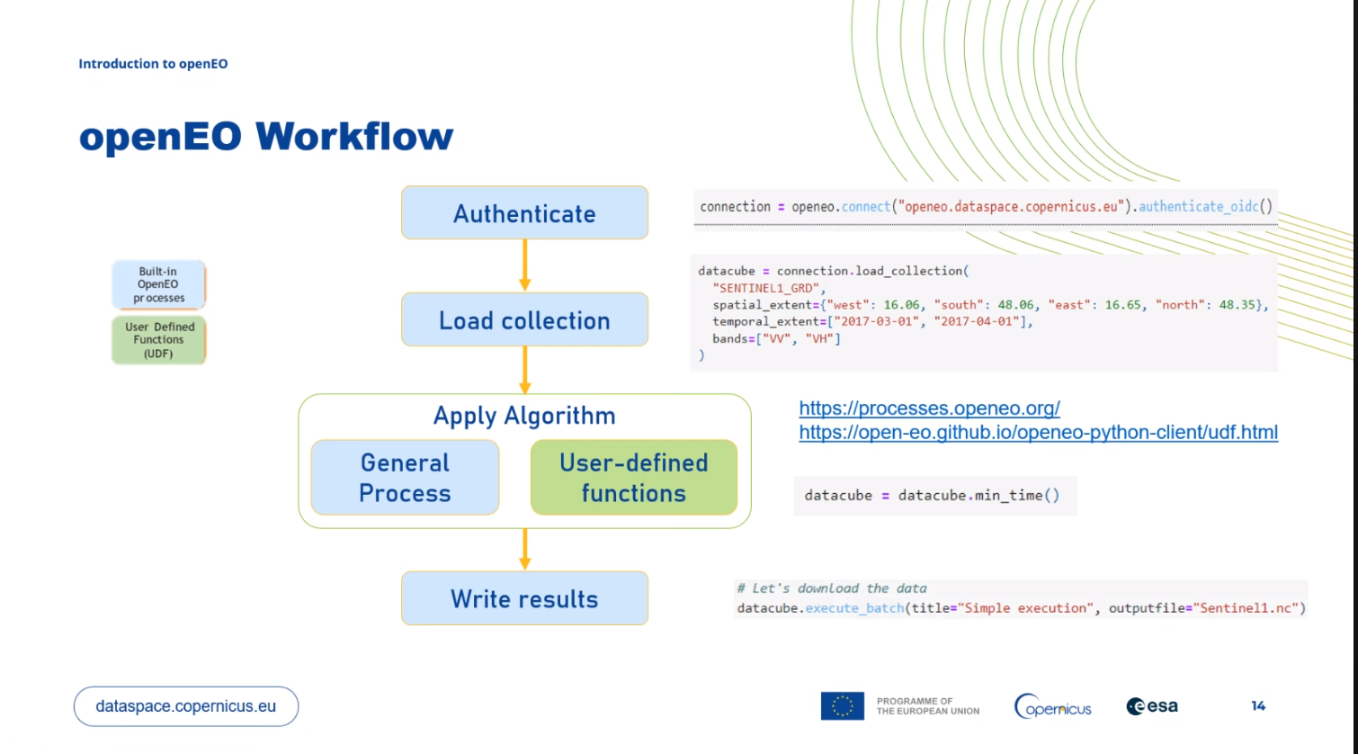 openEO workflow mechanism