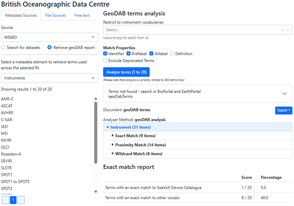 Semantic Analyser diagram