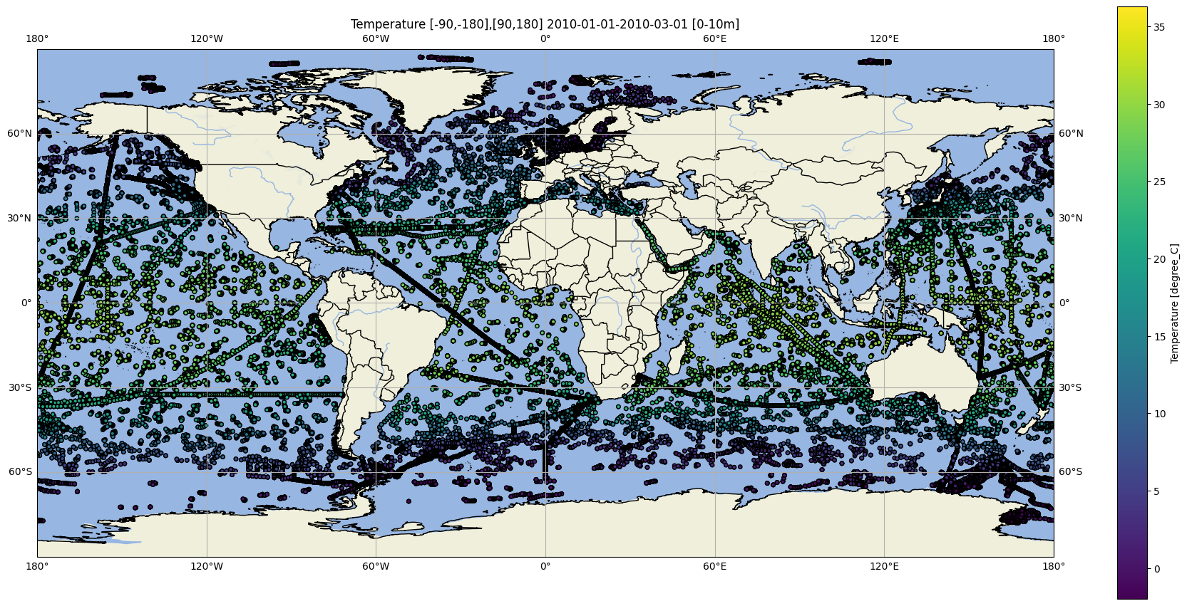 Access to World Ocean Database collection via Beacon