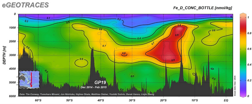 Image of the dissolved iron (Fe) concentrations