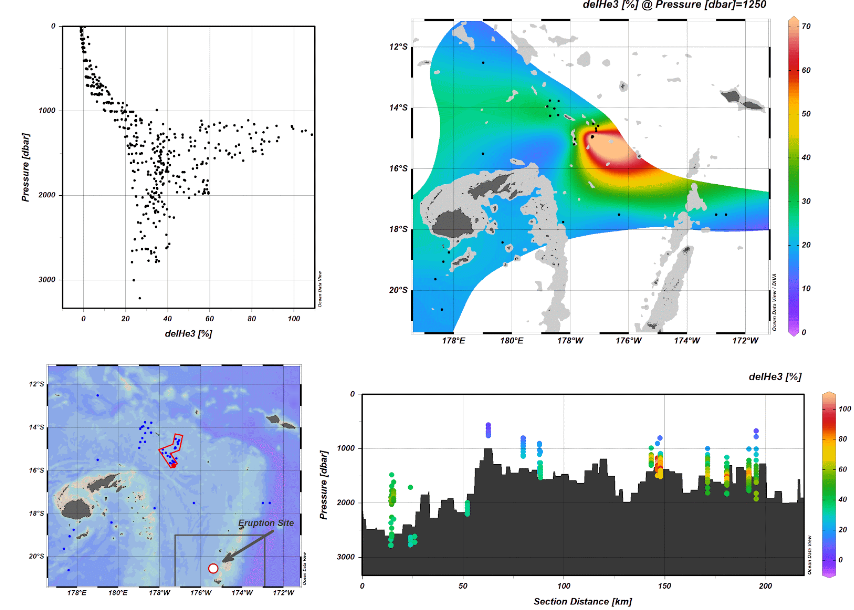 Image of helium-3 (³He) isotope measurements