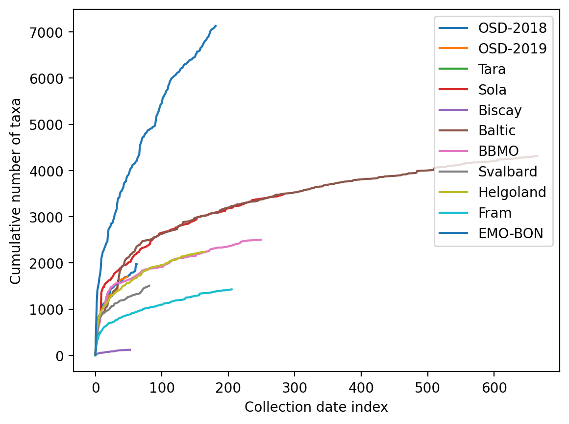 <Figure size 1280x960 with 1 Axes>