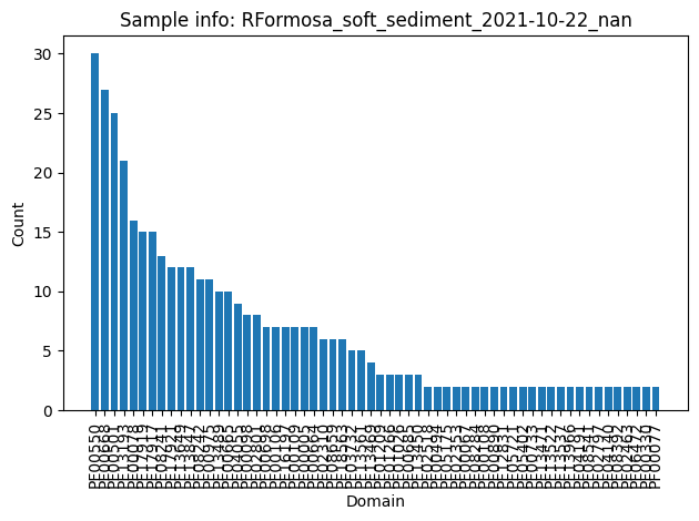 <Figure size 640x480 with 1 Axes>