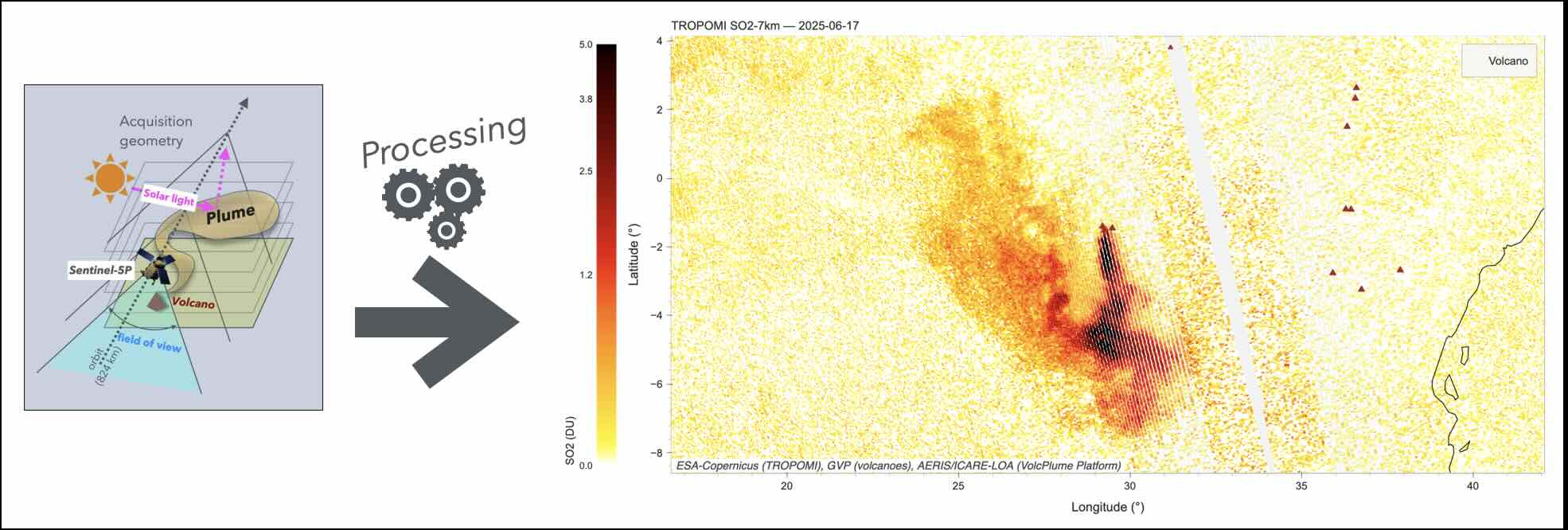 tropomi_processing